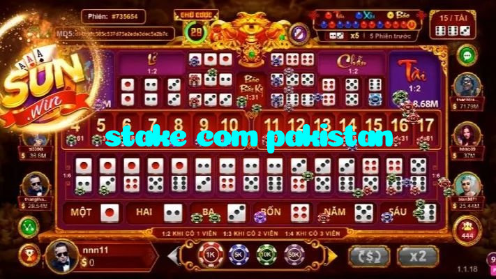 stake com pakistan